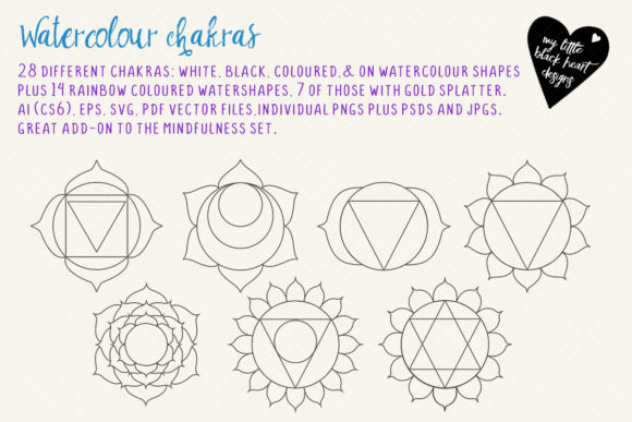 Watercolour Chakras Illustrations